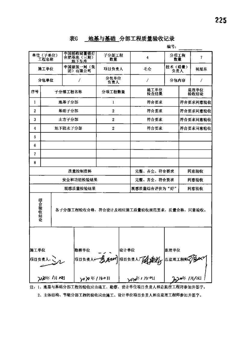 地下车库-分部子分部验收记录_2021-2023年优秀施组方案_施工组织设计_施组18-中国邮政储蓄银行合肥基地（三期）施工组织设计_3-单位工程、分部工程验收记录