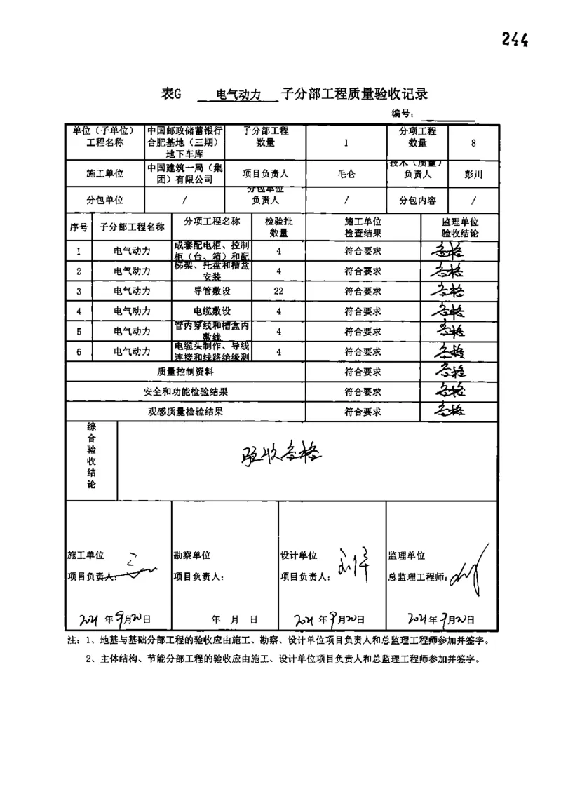 地下车库-分部子分部验收记录_2021-2023年优秀施组方案_施工组织设计_施组18-中国邮政储蓄银行合肥基地（三期）施工组织设计_3-单位工程、分部工程验收记录