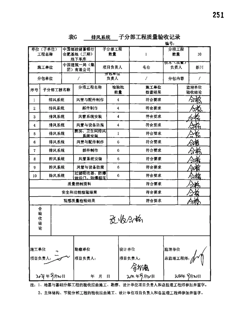 地下车库-分部子分部验收记录_2021-2023年优秀施组方案_施工组织设计_施组18-中国邮政储蓄银行合肥基地（三期）施工组织设计_3-单位工程、分部工程验收记录