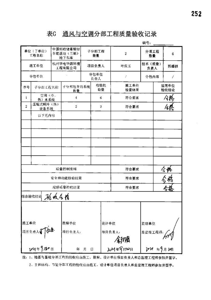 地下车库-分部子分部验收记录_2021-2023年优秀施组方案_施工组织设计_施组18-中国邮政储蓄银行合肥基地（三期）施工组织设计_3-单位工程、分部工程验收记录