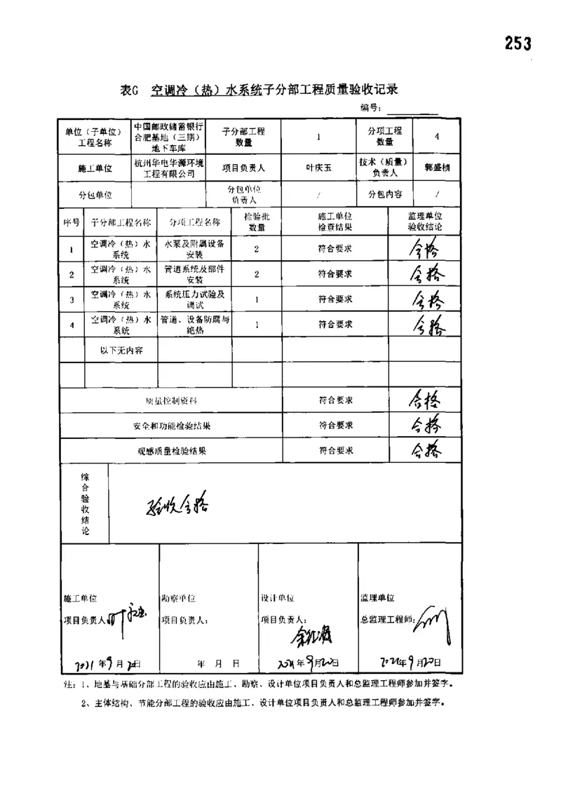 地下车库-分部子分部验收记录_2021-2023年优秀施组方案_施工组织设计_施组18-中国邮政储蓄银行合肥基地（三期）施工组织设计_3-单位工程、分部工程验收记录