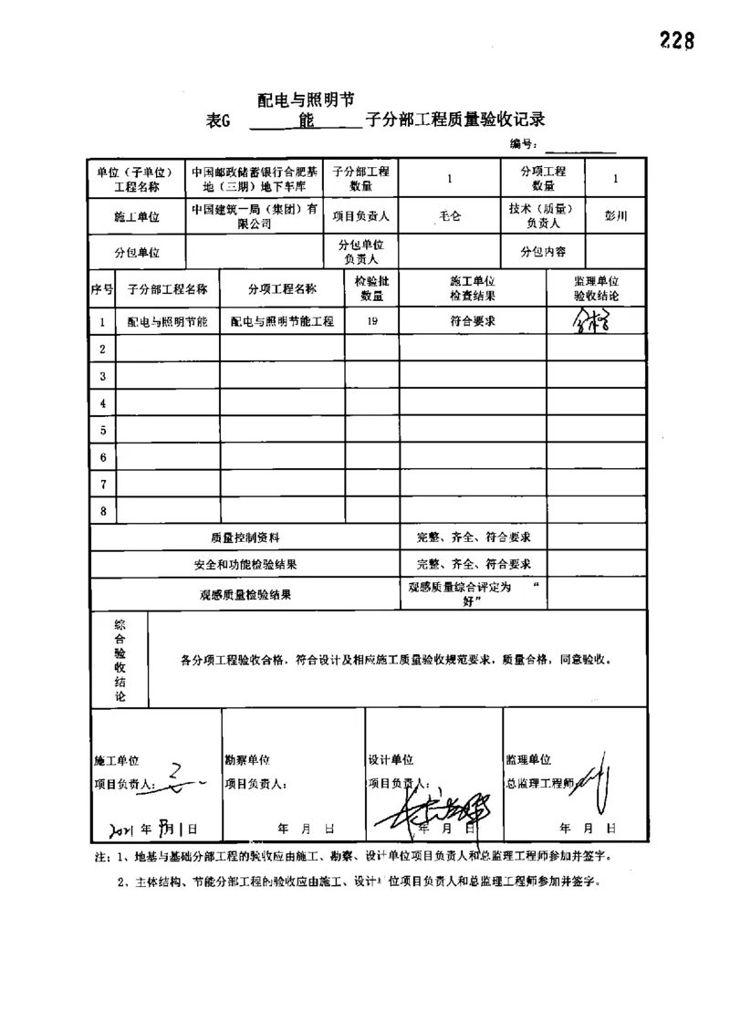 地下车库-分部子分部验收记录_2021-2023年优秀施组方案_施工组织设计_施组18-中国邮政储蓄银行合肥基地（三期）施工组织设计_3-单位工程、分部工程验收记录