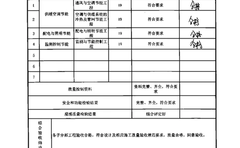 地下车库-分部子分部验收记录_2021-2023年优秀施组方案_施工组织设计_施组18-中国邮政储蓄银行合肥基地（三期）施工组织设计_3-单位工程、分部工程验收记录