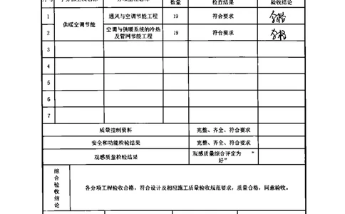 地下车库-分部子分部验收记录_2021-2023年优秀施组方案_施工组织设计_施组18-中国邮政储蓄银行合肥基地（三期）施工组织设计_3-单位工程、分部工程验收记录
