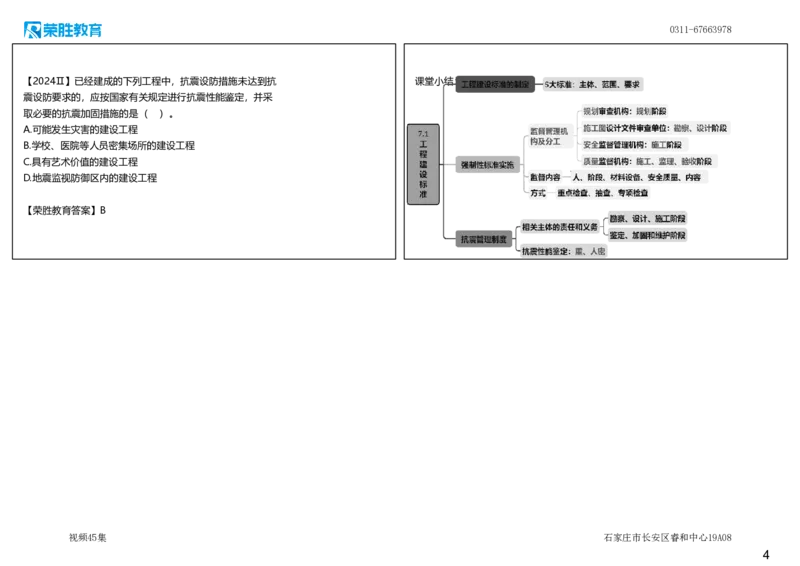 视频45集7.1工程建设标准2（可打印版）_2026年一建法规_2025年一建法规SVIP_02-基础精讲✿高端面授✿深度强化_12-法规《教材精讲班》桂林RS_讲义