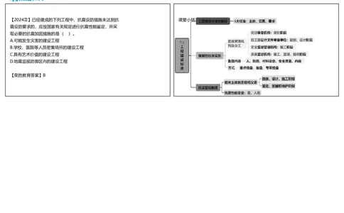 视频45集7.1工程建设标准2（可打印版）_2026年一建法规_2025年一建法规SVIP_02-基础精讲✿高端面授✿深度强化_12-法规《教材精讲班》桂林RS_讲义