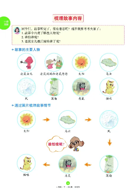 1年级下-C-素材书_一年级语文下册（统编版）_老课标资料_一下语文含教学视频_第一套_010-绘本课堂PDF可下载打印