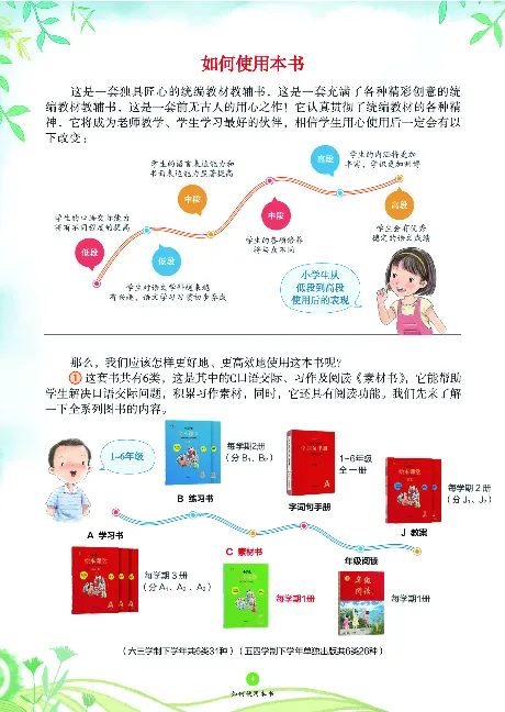 1年级下-C-素材书_一年级语文下册（统编版）_老课标资料_一下语文含教学视频_第一套_010-绘本课堂PDF可下载打印