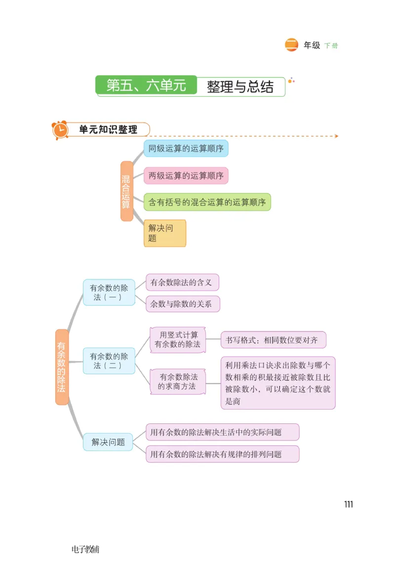《博小优课堂笔记》数学2年级下册（RJ）_二年级上下册资料_小学二年级学习资料-25年更新版_2-04、小学二年级数学下册_2-4-2、练习题、作业、试题、试卷_人教版_电子册类