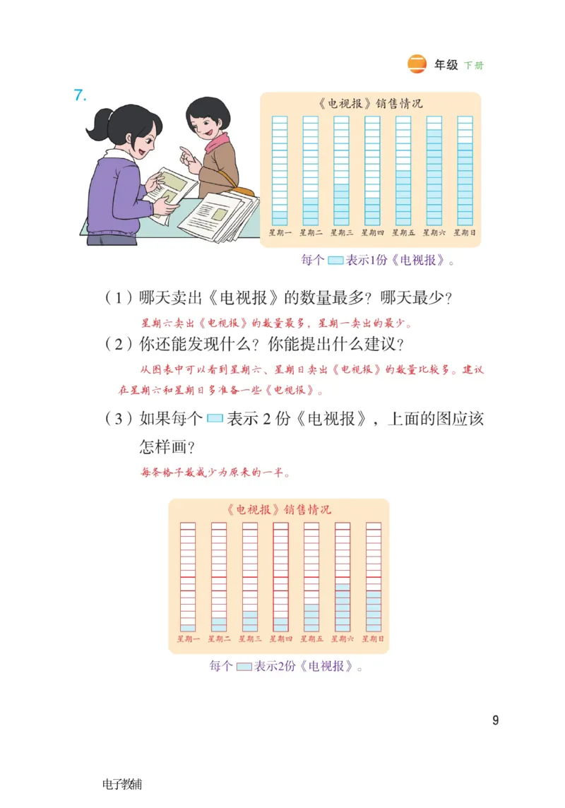 《博小优课堂笔记》数学2年级下册（RJ）_二年级上下册资料_小学二年级学习资料-25年更新版_2-04、小学二年级数学下册_2-4-2、练习题、作业、试题、试卷_人教版_电子册类