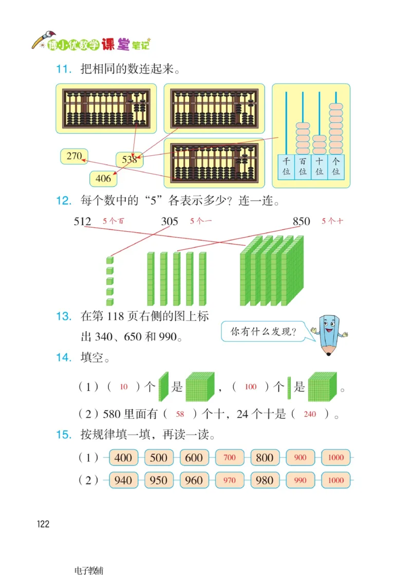 《博小优课堂笔记》数学2年级下册（RJ）_二年级上下册资料_小学二年级学习资料-25年更新版_2-04、小学二年级数学下册_2-4-2、练习题、作业、试题、试卷_人教版_电子册类