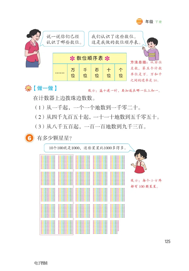 《博小优课堂笔记》数学2年级下册（RJ）_二年级上下册资料_小学二年级学习资料-25年更新版_2-04、小学二年级数学下册_2-4-2、练习题、作业、试题、试卷_人教版_电子册类