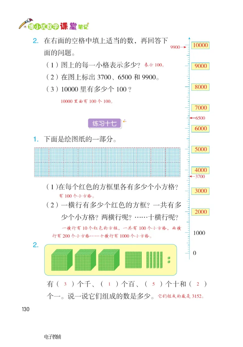 《博小优课堂笔记》数学2年级下册（RJ）_二年级上下册资料_小学二年级学习资料-25年更新版_2-04、小学二年级数学下册_2-4-2、练习题、作业、试题、试卷_人教版_电子册类