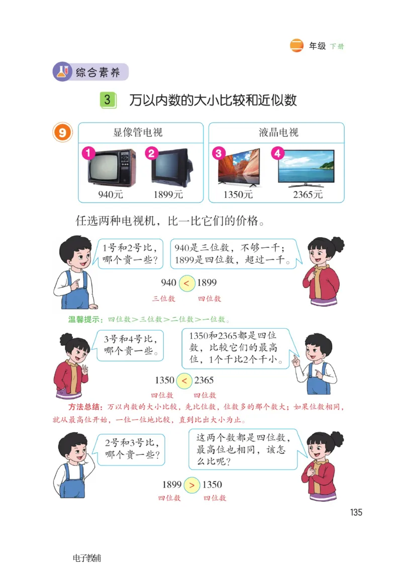 《博小优课堂笔记》数学2年级下册（RJ）_二年级上下册资料_小学二年级学习资料-25年更新版_2-04、小学二年级数学下册_2-4-2、练习题、作业、试题、试卷_人教版_电子册类