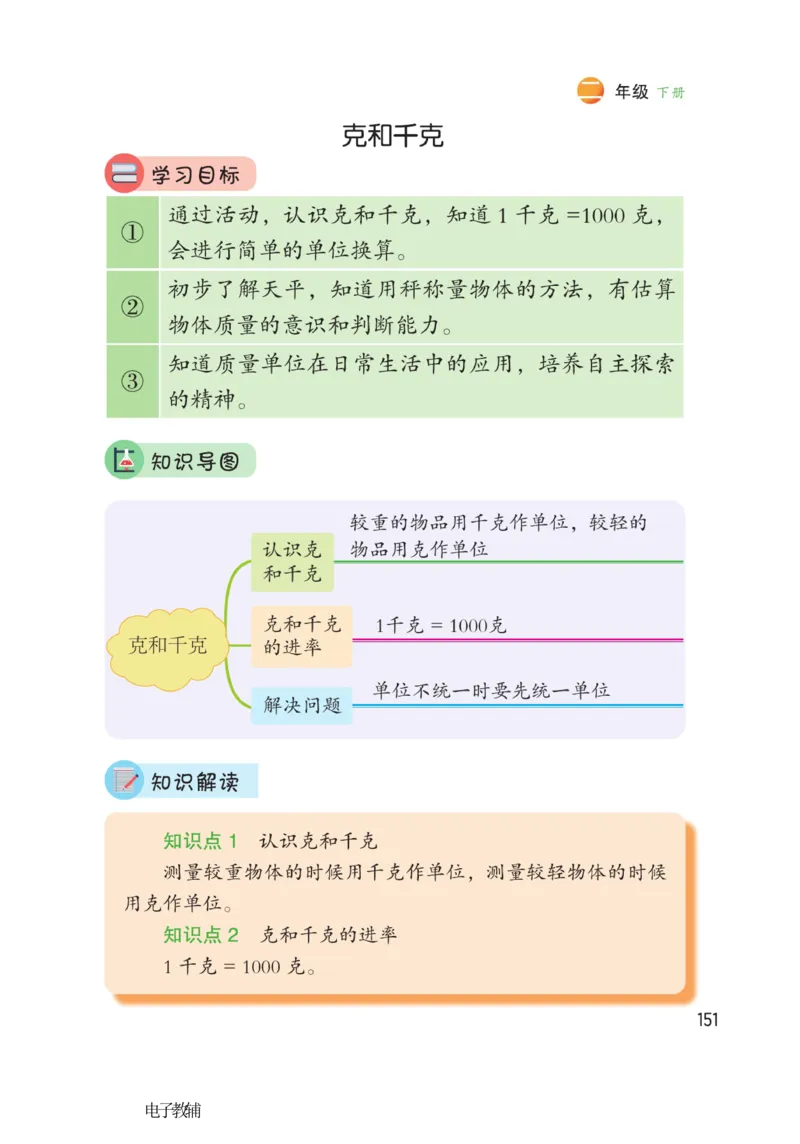 《博小优课堂笔记》数学2年级下册（RJ）_二年级上下册资料_小学二年级学习资料-25年更新版_2-04、小学二年级数学下册_2-4-2、练习题、作业、试题、试卷_人教版_电子册类
