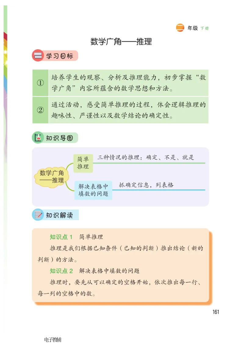 《博小优课堂笔记》数学2年级下册（RJ）_二年级上下册资料_小学二年级学习资料-25年更新版_2-04、小学二年级数学下册_2-4-2、练习题、作业、试题、试卷_人教版_电子册类