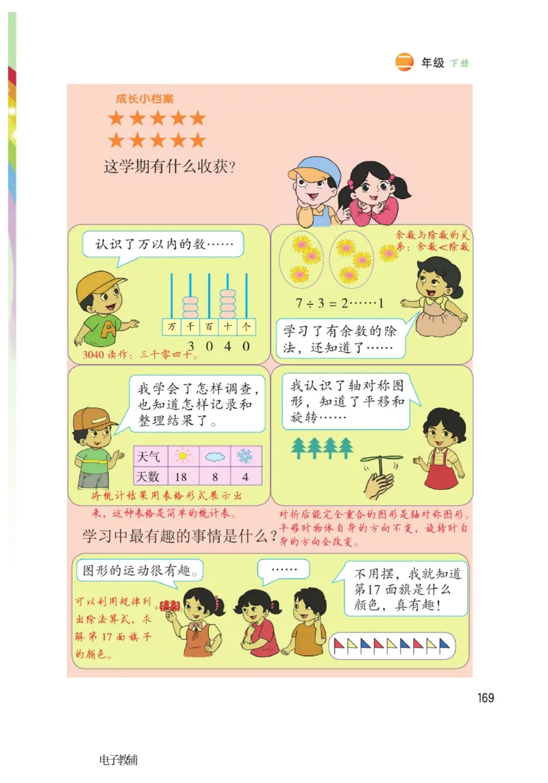《博小优课堂笔记》数学2年级下册（RJ）_二年级上下册资料_小学二年级学习资料-25年更新版_2-04、小学二年级数学下册_2-4-2、练习题、作业、试题、试卷_人教版_电子册类