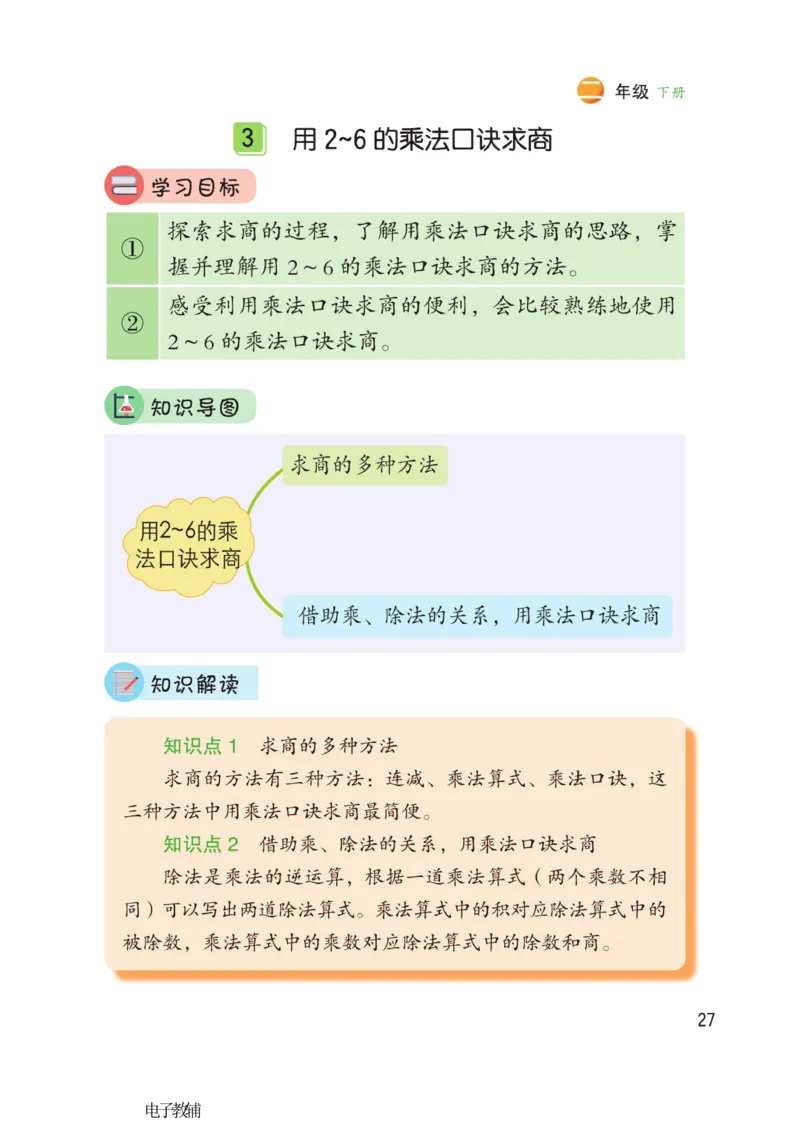 《博小优课堂笔记》数学2年级下册（RJ）_二年级上下册资料_小学二年级学习资料-25年更新版_2-04、小学二年级数学下册_2-4-2、练习题、作业、试题、试卷_人教版_电子册类