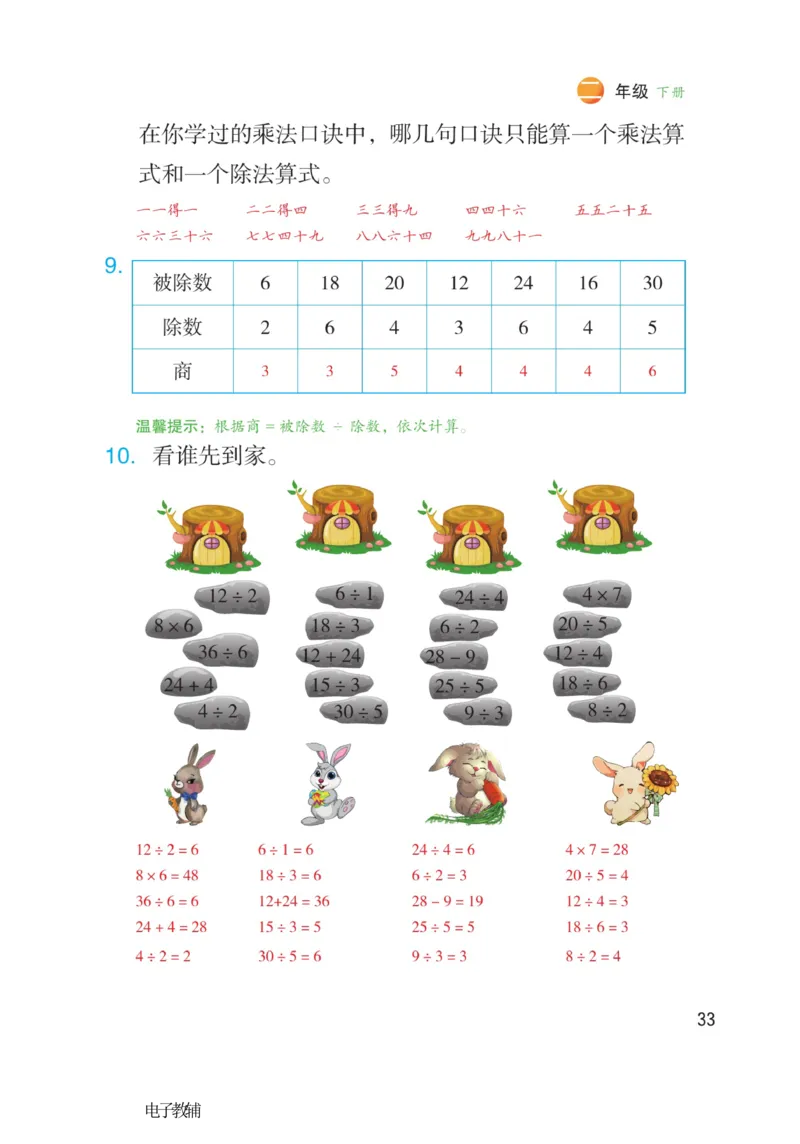 《博小优课堂笔记》数学2年级下册（RJ）_二年级上下册资料_小学二年级学习资料-25年更新版_2-04、小学二年级数学下册_2-4-2、练习题、作业、试题、试卷_人教版_电子册类