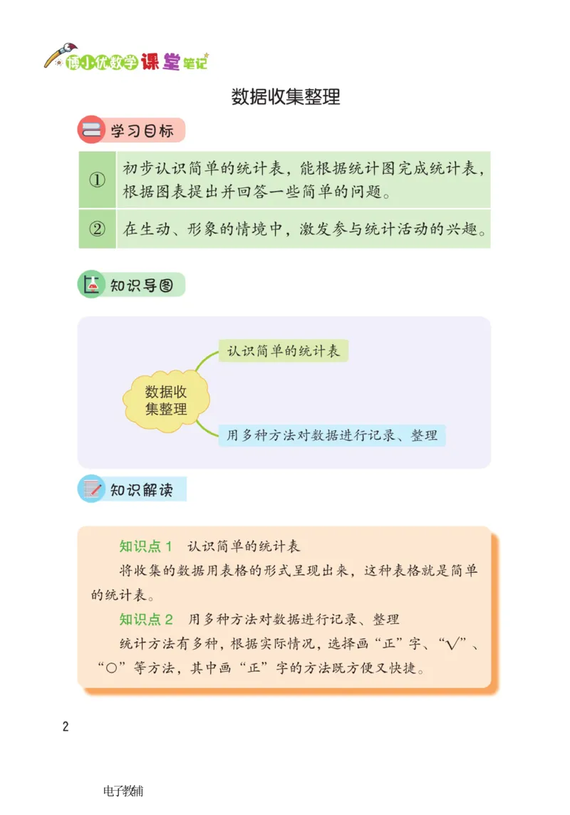《博小优课堂笔记》数学2年级下册（RJ）_二年级上下册资料_小学二年级学习资料-25年更新版_2-04、小学二年级数学下册_2-4-2、练习题、作业、试题、试卷_人教版_电子册类