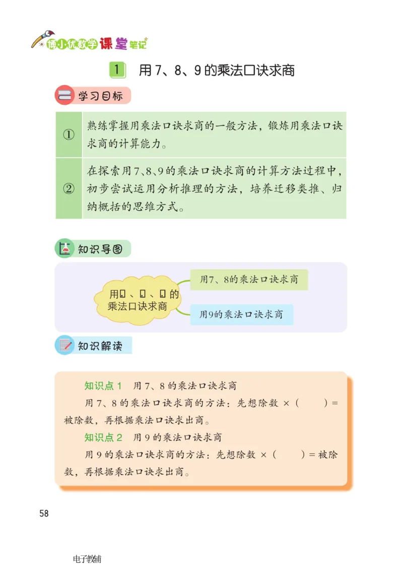 《博小优课堂笔记》数学2年级下册（RJ）_二年级上下册资料_小学二年级学习资料-25年更新版_2-04、小学二年级数学下册_2-4-2、练习题、作业、试题、试卷_人教版_电子册类