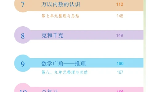 《博小优课堂笔记》数学2年级下册（RJ）_二年级上下册资料_小学二年级学习资料-25年更新版_2-04、小学二年级数学下册_2-4-2、练习题、作业、试题、试卷_人教版_电子册类