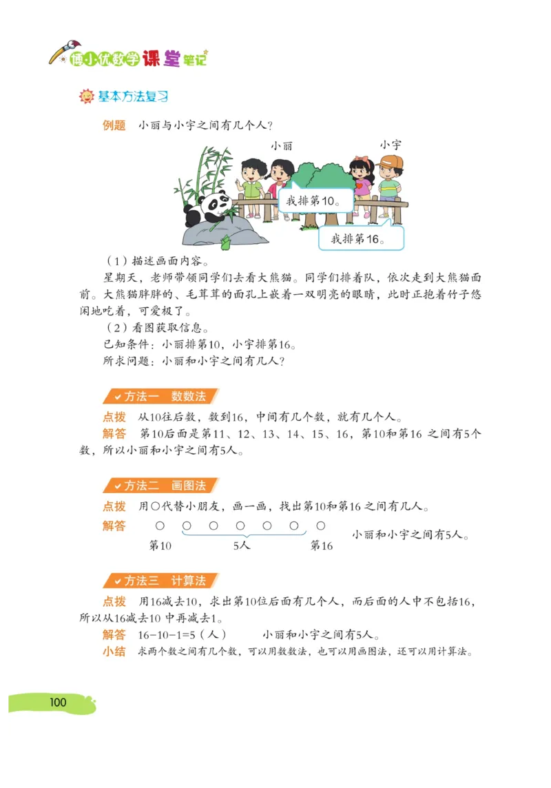 《博小优课堂笔记》数学1年级上册（RJ）_一年级上下册资料_小学一年级学习资料-25年更新版_1-03、小学一年级数学上册_人教版_10、电子书籍