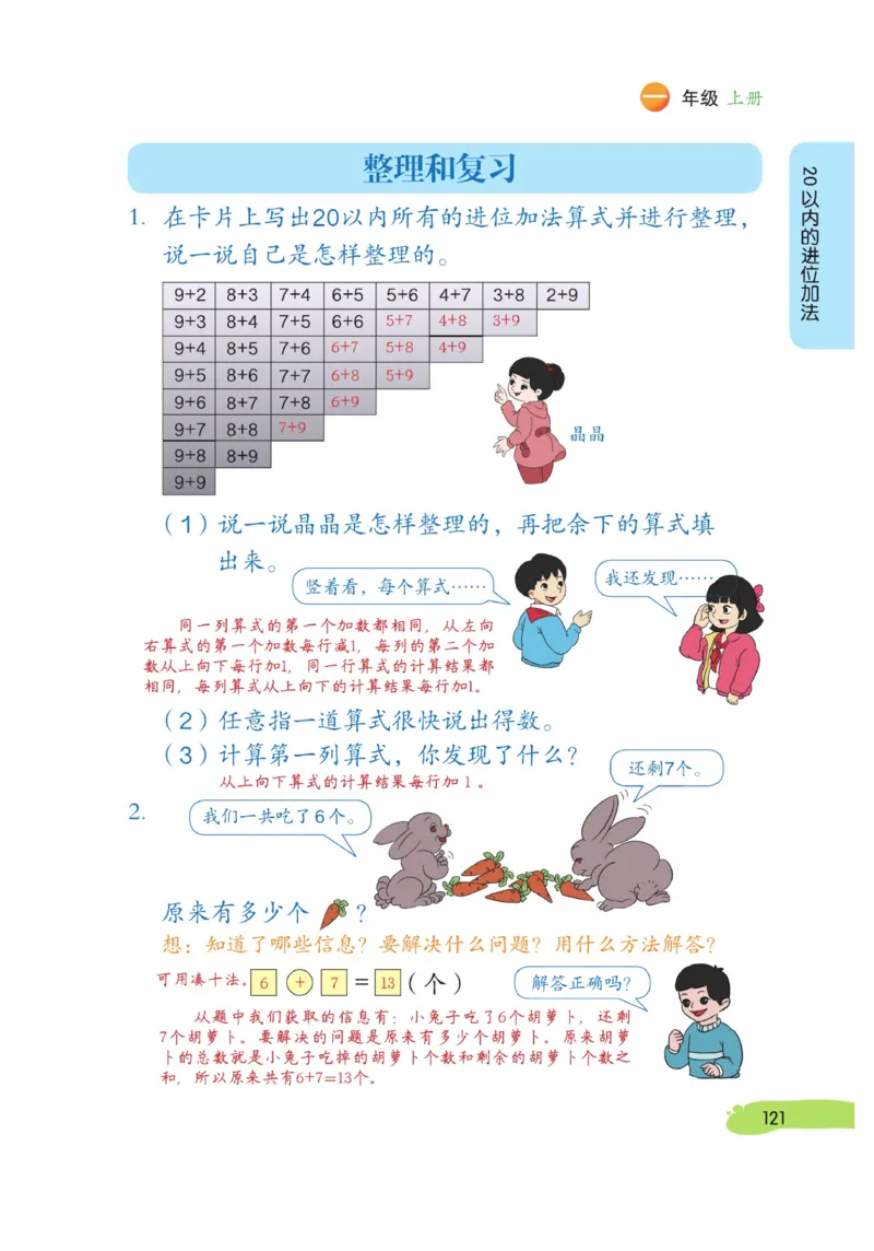 《博小优课堂笔记》数学1年级上册（RJ）_一年级上下册资料_小学一年级学习资料-25年更新版_1-03、小学一年级数学上册_人教版_10、电子书籍
