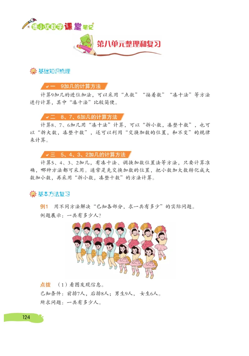 《博小优课堂笔记》数学1年级上册（RJ）_一年级上下册资料_小学一年级学习资料-25年更新版_1-03、小学一年级数学上册_人教版_10、电子书籍