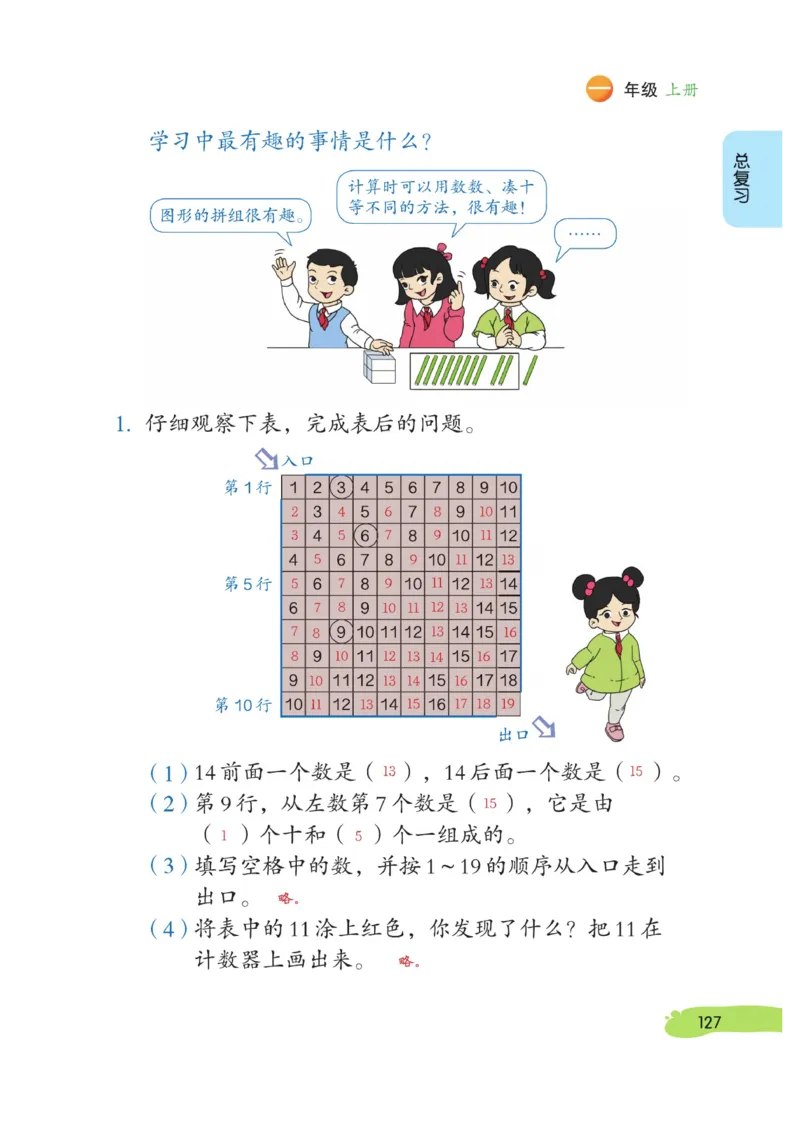 《博小优课堂笔记》数学1年级上册（RJ）_一年级上下册资料_小学一年级学习资料-25年更新版_1-03、小学一年级数学上册_人教版_10、电子书籍