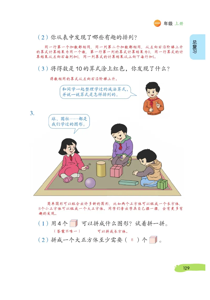 《博小优课堂笔记》数学1年级上册（RJ）_一年级上下册资料_小学一年级学习资料-25年更新版_1-03、小学一年级数学上册_人教版_10、电子书籍