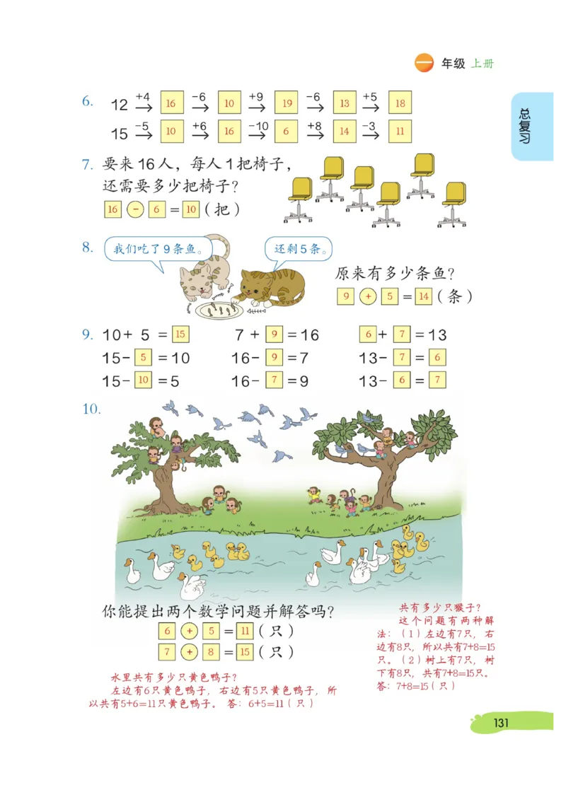 《博小优课堂笔记》数学1年级上册（RJ）_一年级上下册资料_小学一年级学习资料-25年更新版_1-03、小学一年级数学上册_人教版_10、电子书籍