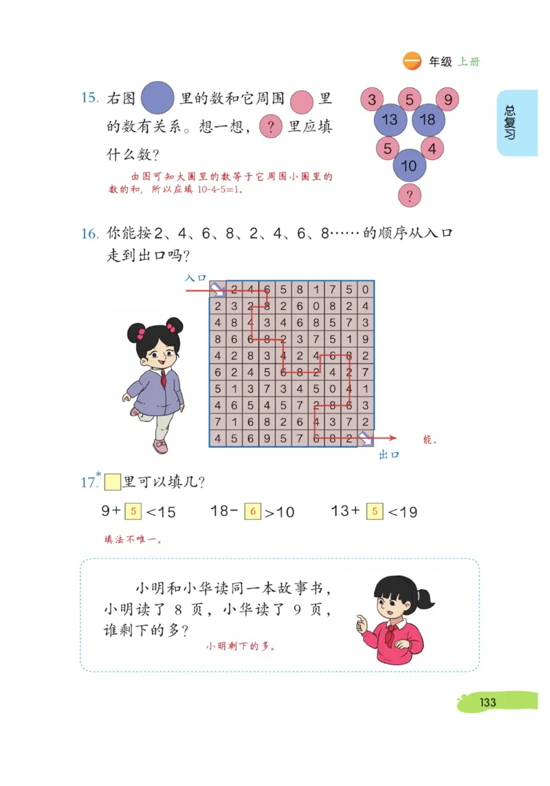 《博小优课堂笔记》数学1年级上册（RJ）_一年级上下册资料_小学一年级学习资料-25年更新版_1-03、小学一年级数学上册_人教版_10、电子书籍