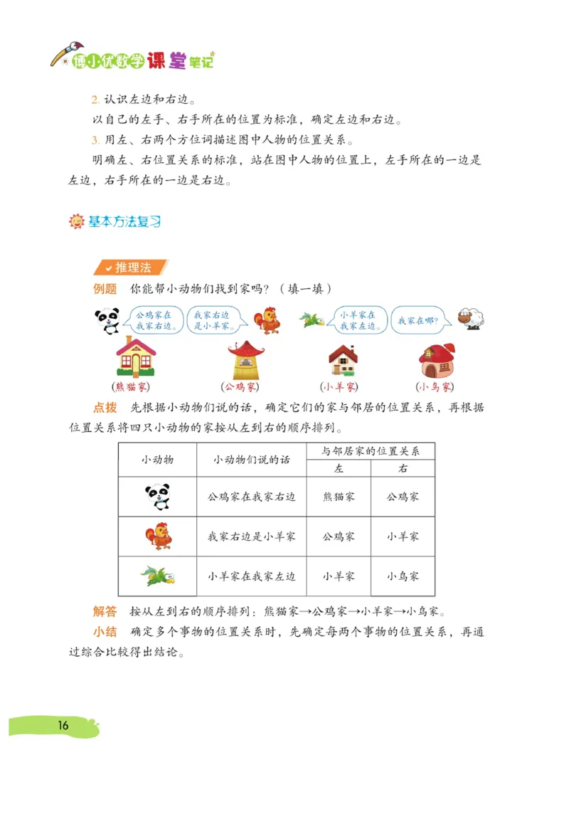 《博小优课堂笔记》数学1年级上册（RJ）_一年级上下册资料_小学一年级学习资料-25年更新版_1-03、小学一年级数学上册_人教版_10、电子书籍