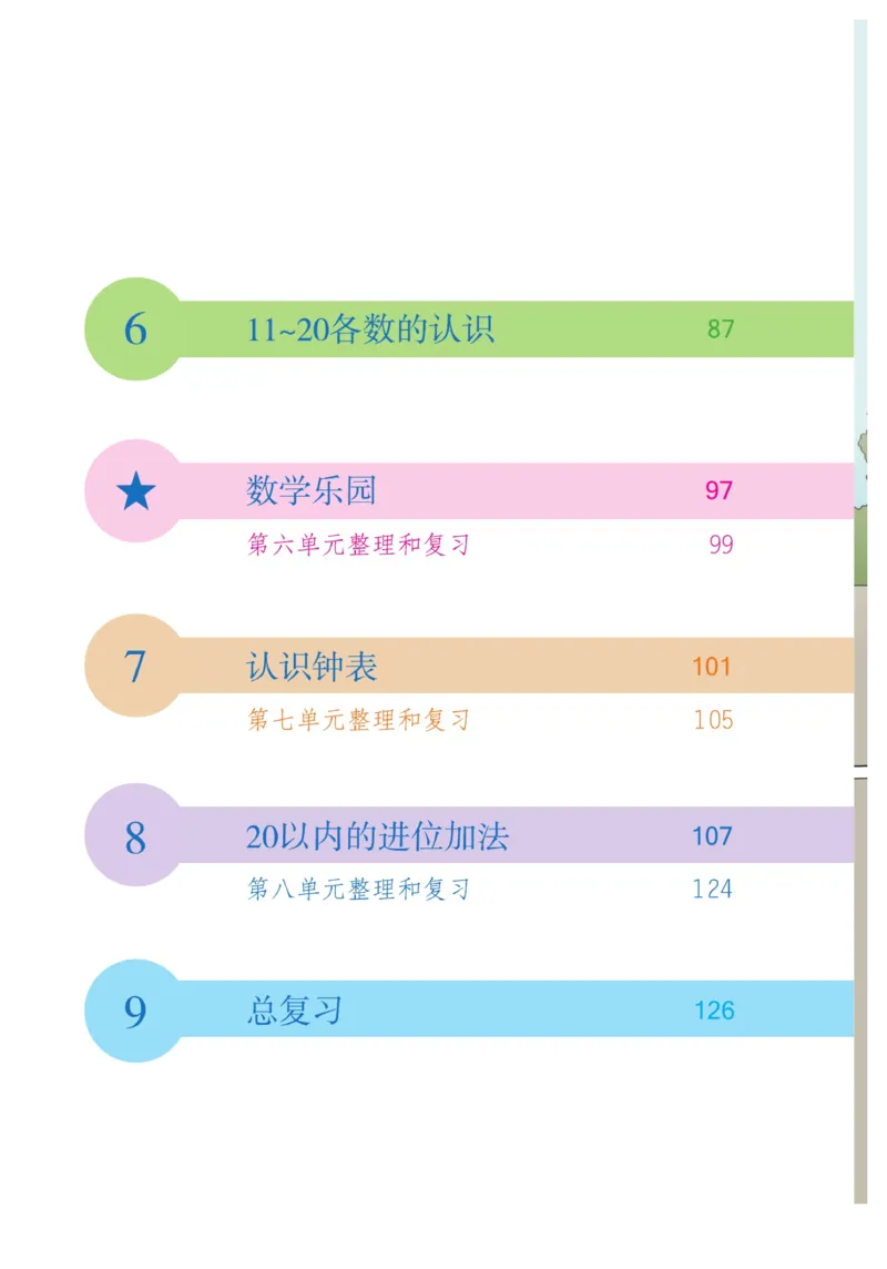《博小优课堂笔记》数学1年级上册（RJ）_一年级上下册资料_小学一年级学习资料-25年更新版_1-03、小学一年级数学上册_人教版_10、电子书籍