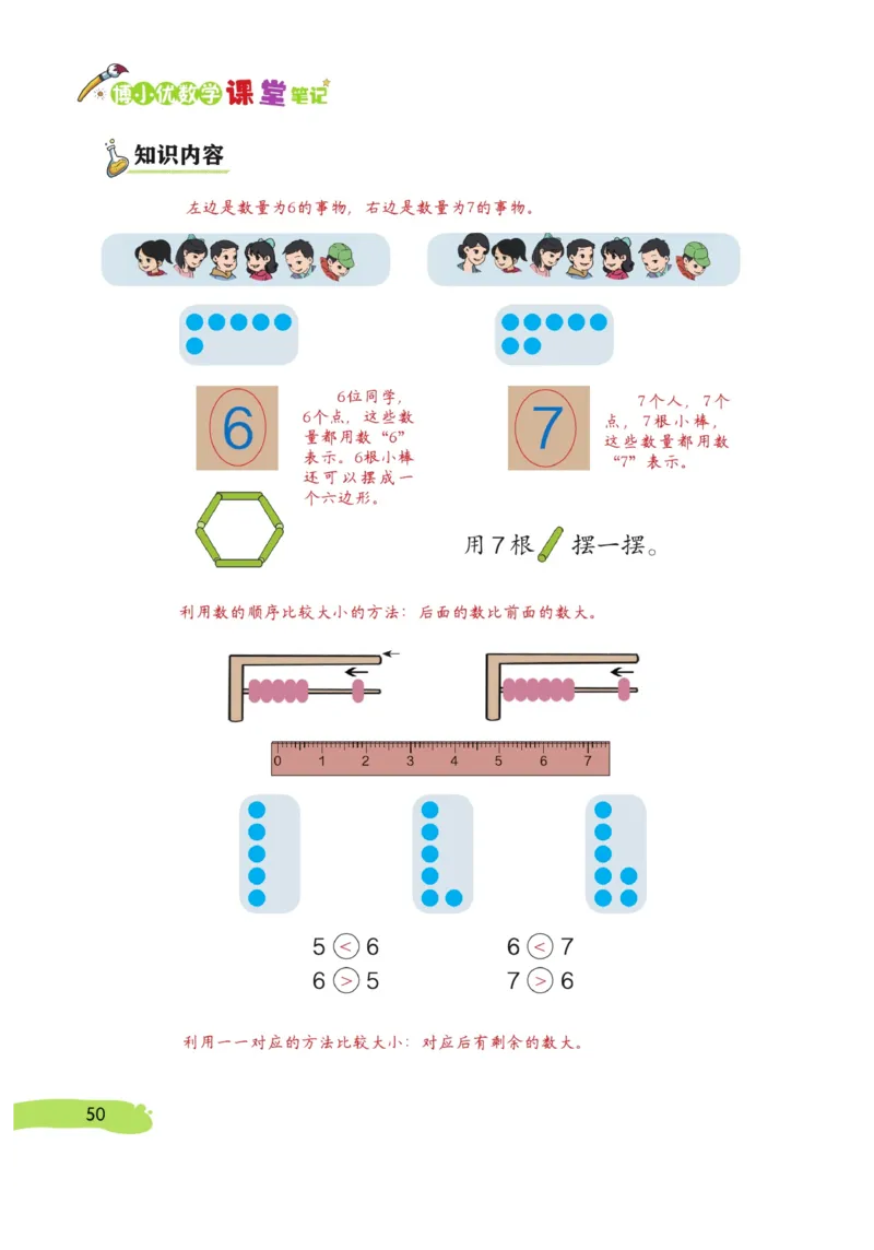 《博小优课堂笔记》数学1年级上册（RJ）_一年级上下册资料_小学一年级学习资料-25年更新版_1-03、小学一年级数学上册_人教版_10、电子书籍