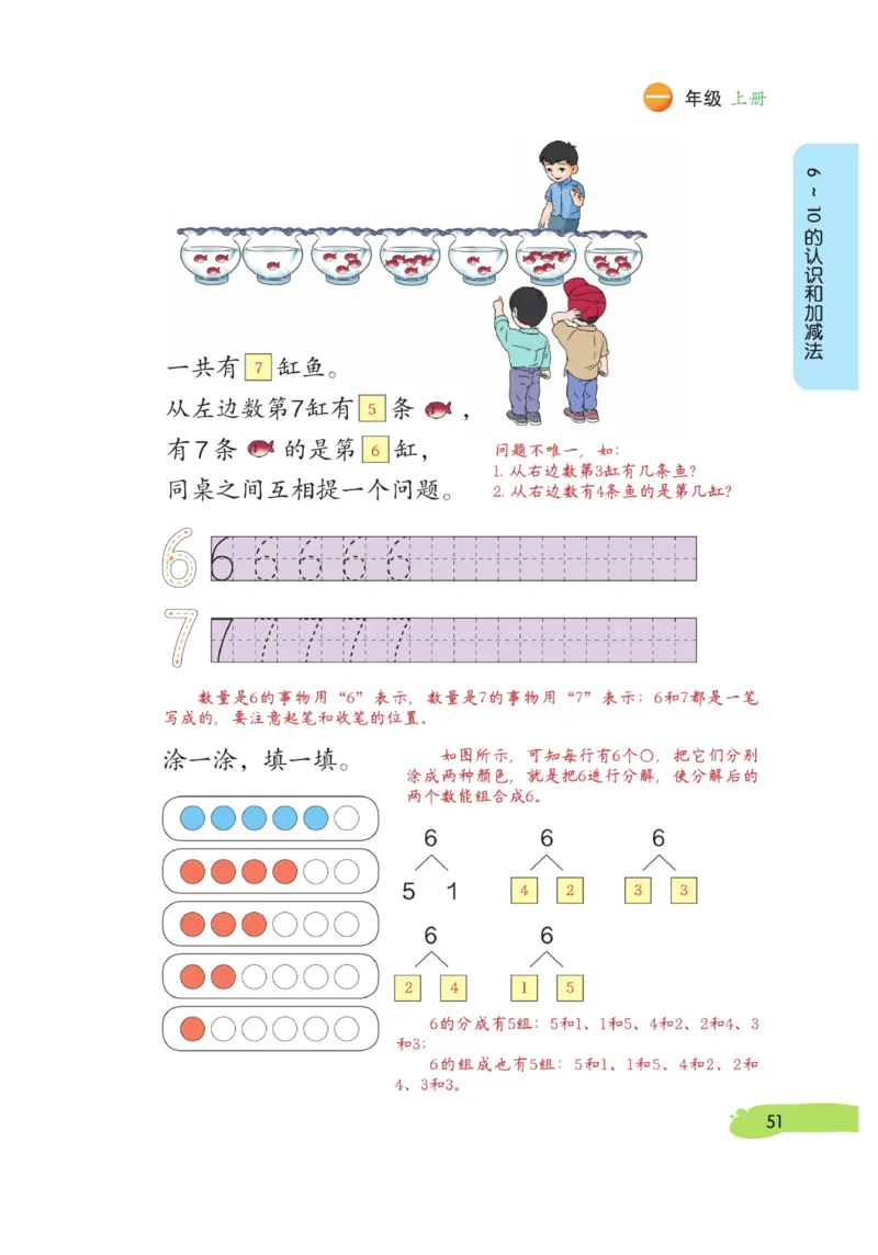 《博小优课堂笔记》数学1年级上册（RJ）_一年级上下册资料_小学一年级学习资料-25年更新版_1-03、小学一年级数学上册_人教版_10、电子书籍