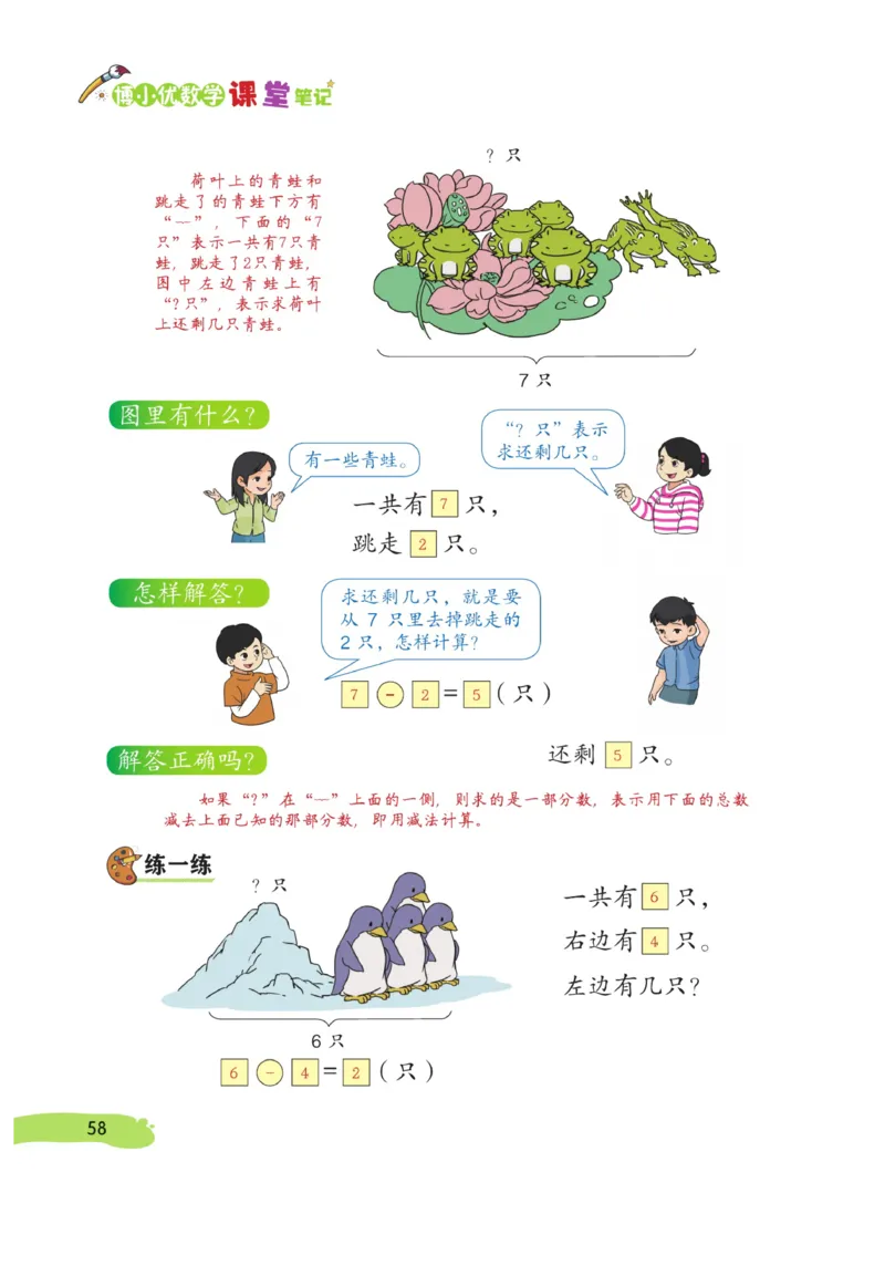 《博小优课堂笔记》数学1年级上册（RJ）_一年级上下册资料_小学一年级学习资料-25年更新版_1-03、小学一年级数学上册_人教版_10、电子书籍