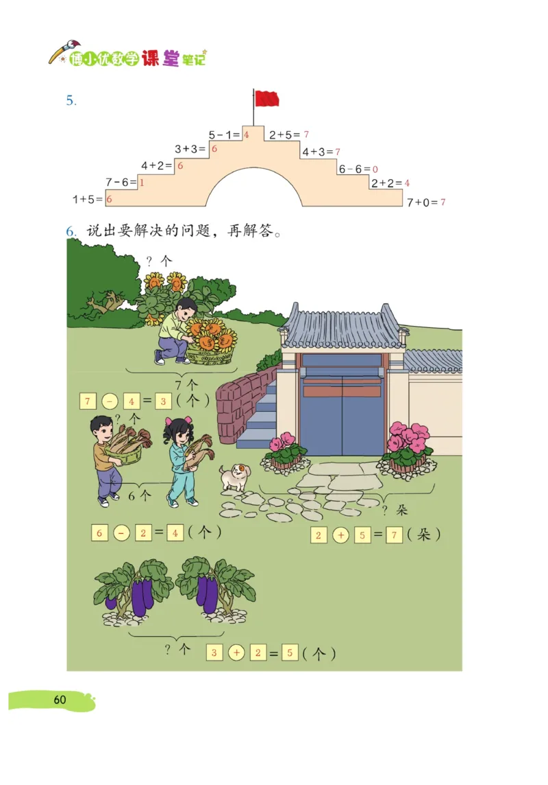 《博小优课堂笔记》数学1年级上册（RJ）_一年级上下册资料_小学一年级学习资料-25年更新版_1-03、小学一年级数学上册_人教版_10、电子书籍