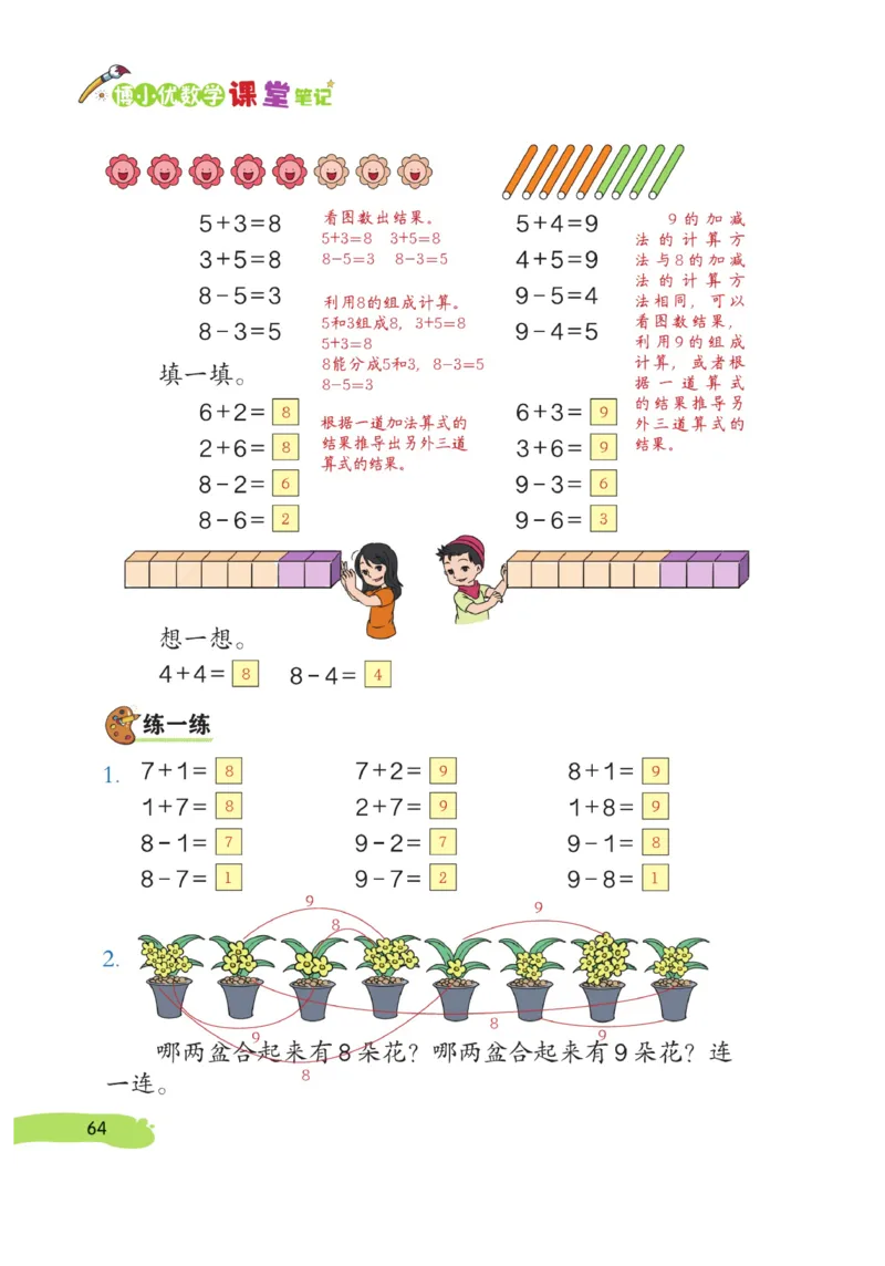 《博小优课堂笔记》数学1年级上册（RJ）_一年级上下册资料_小学一年级学习资料-25年更新版_1-03、小学一年级数学上册_人教版_10、电子书籍