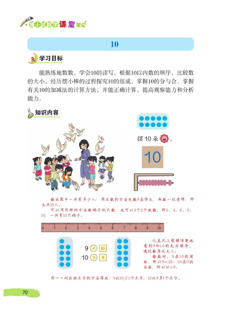 《博小优课堂笔记》数学1年级上册（RJ）_一年级上下册资料_小学一年级学习资料-25年更新版_1-03、小学一年级数学上册_人教版_10、电子书籍