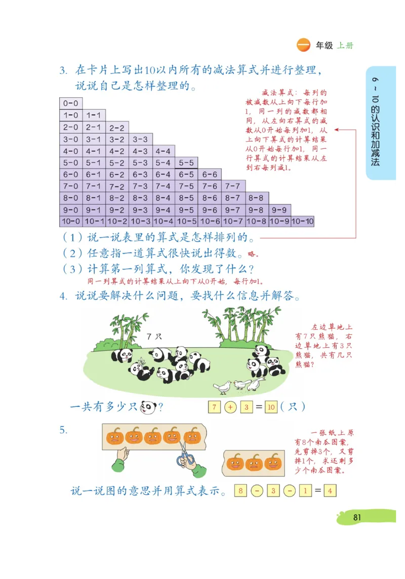 《博小优课堂笔记》数学1年级上册（RJ）_一年级上下册资料_小学一年级学习资料-25年更新版_1-03、小学一年级数学上册_人教版_10、电子书籍