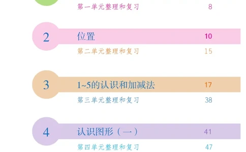 《博小优课堂笔记》数学1年级上册（RJ）_一年级上下册资料_小学一年级学习资料-25年更新版_1-03、小学一年级数学上册_人教版_10、电子书籍