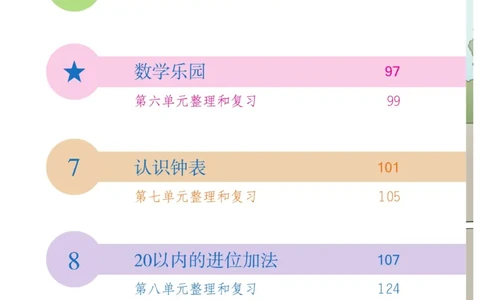 《博小优课堂笔记》数学1年级上册（RJ）_一年级上下册资料_小学一年级学习资料-25年更新版_1-03、小学一年级数学上册_人教版_10、电子书籍