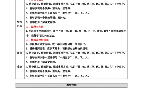 识字1春夏秋冬第1课时教案_一年级语文下册（统编版）_老课标资料_教案反思+导学案_表格式_6版表格教案（带三维目标）_第1单元