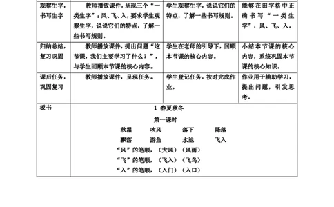 识字1春夏秋冬第1课时教案_一年级语文下册（统编版）_老课标资料_教案反思+导学案_表格式_6版表格教案（带三维目标）_第1单元