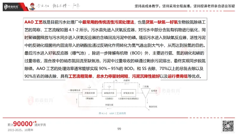 2025.5.11佑森教育林子婷授课一建市政实务《第三、四章》专用讲义，版权所有，侵权必究_2026年一级建造师_2026年一建市政_2025年一建市政SVIP_02-基础精讲✿高端面授✿深度强化
