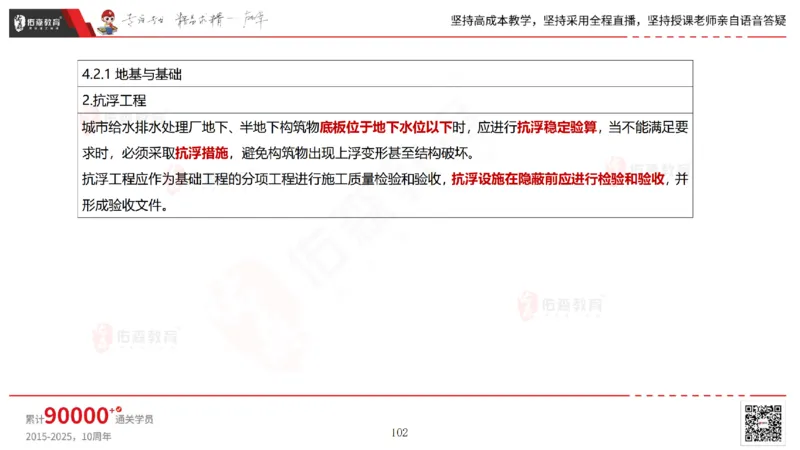 2025.5.11佑森教育林子婷授课一建市政实务《第三、四章》专用讲义，版权所有，侵权必究_2026年一级建造师_2026年一建市政_2025年一建市政SVIP_02-基础精讲✿高端面授✿深度强化