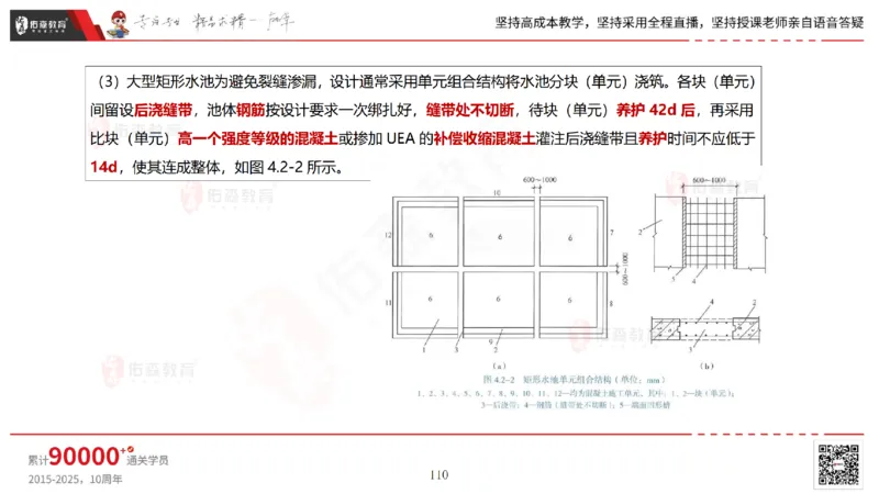 2025.5.11佑森教育林子婷授课一建市政实务《第三、四章》专用讲义，版权所有，侵权必究_2026年一级建造师_2026年一建市政_2025年一建市政SVIP_02-基础精讲✿高端面授✿深度强化