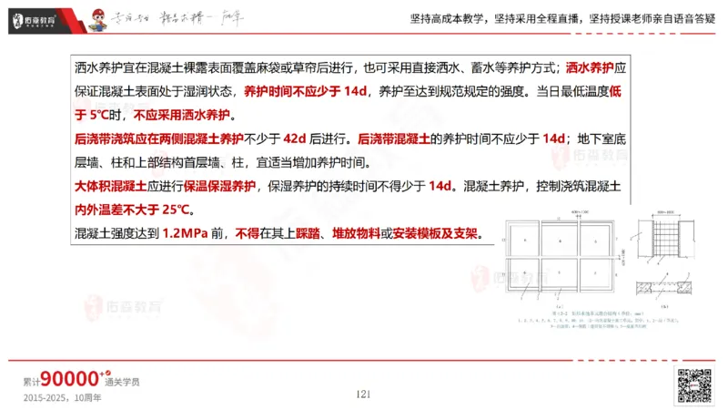2025.5.11佑森教育林子婷授课一建市政实务《第三、四章》专用讲义，版权所有，侵权必究_2026年一级建造师_2026年一建市政_2025年一建市政SVIP_02-基础精讲✿高端面授✿深度强化